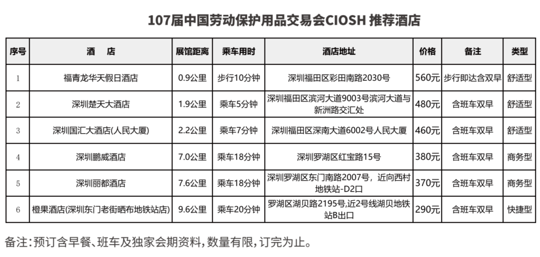 107届劳保会《参展商手册》，展商百宝箱 之 参展秘籍 新闻资讯 第12张